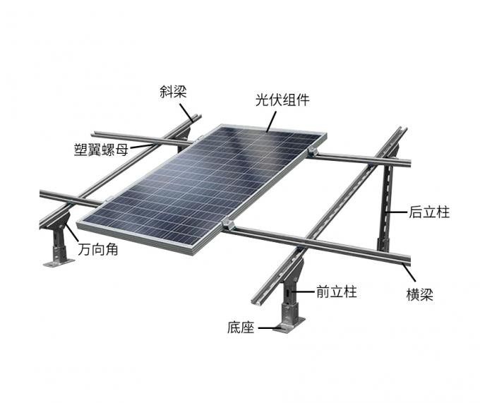 Industry Solar Support Roll Forming Machine High Speed 25m/Min Fully Automatic
